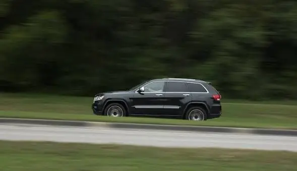 Best SUV Rental United States: Fleet Sizing & SUV Contract Audits